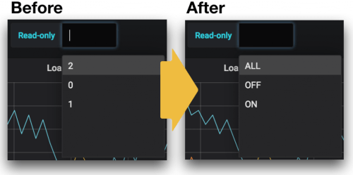 grafana-read-only-variable2
